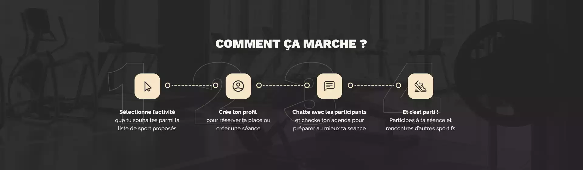 Timeline de l'utilisation de l'app